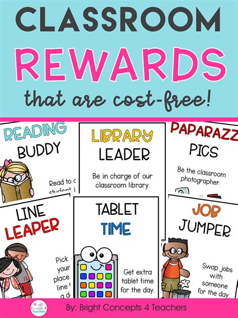 Classroom Reward Coupons Classroom Rewards Classroom Reward Coupons Positive Classroom