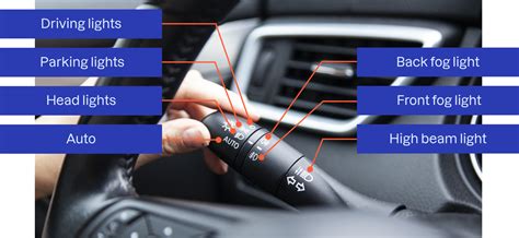 Safety Check Drivers License Lights Kör Driving School