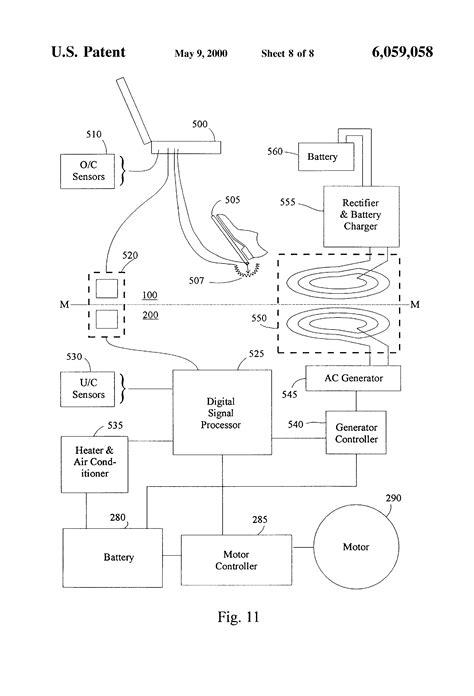 Scs Frigette Cruise Control Wiring Diagram Eco Sense