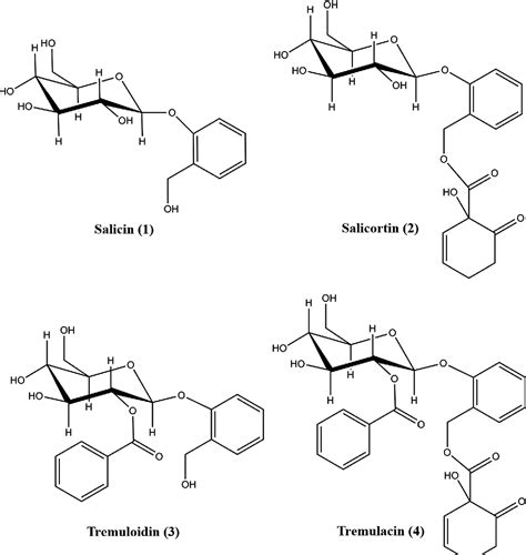 Figure 2 From Functional Characterization Of Two Acyltransferases From