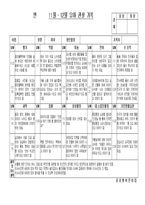 만3세 관찰일지 1학기 2학기 만3세 15명 관찰일지