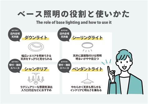 美容室の照明の選び方｜美容室の照明計画を徹底解説【設計事務所デザイナー様向け】エリアごとの最適照度も完全図解