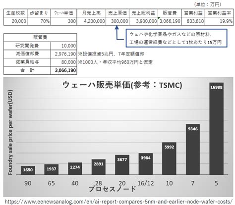 情報収集専用垢なので基本呟かないでも呟くときは発作が起きたと思ってくださいポヨさんの人気ツイート（古い順） ついふぁん！