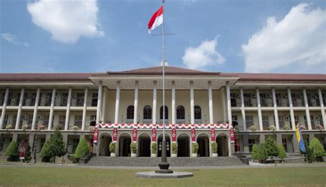 Filosofi Gedung Pusat Ugm Universitas Gadjah Mada