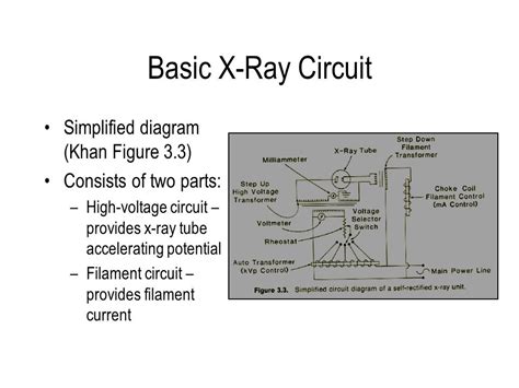 PPT The X Ray Circuit PowerPoint Presentation Free 50 OFF