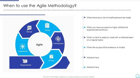 When To Use The Agile Methodology Ppt Powerpoint Presentation Outline Presentation Graphics