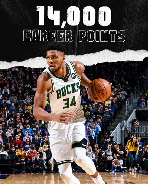 Milwaukee Bucks On Twitter 14000 Career Points And Counting For Giannisan34