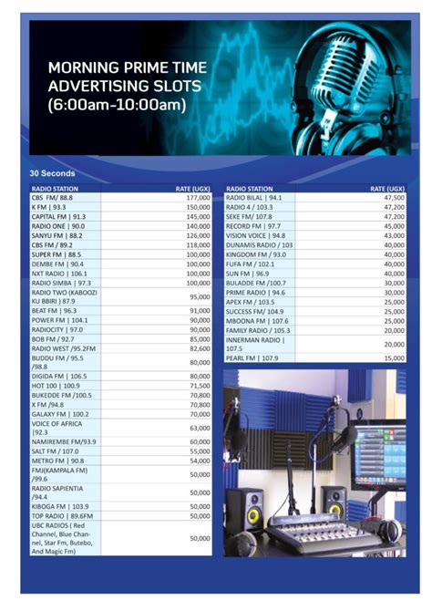 Radio Advertising Rates Kompare Uganda