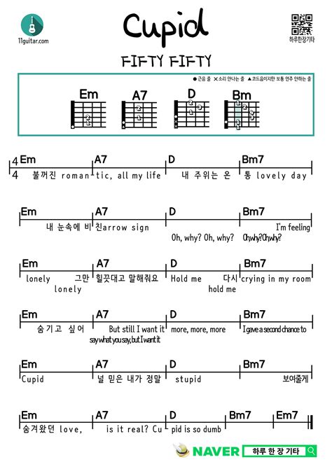 큐피드피프티 피프티 Cupidfifty Fifty 쉬운 기타 코드 악보 Easy Guitar Chord Sheet Music