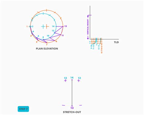 Off-Centre Round Taper – Pattern Development: Sheet Metal Level 1 