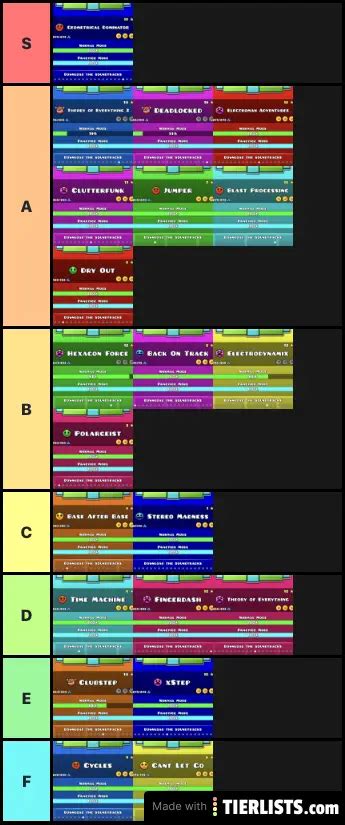 Geometry Dash Main Levels Tier List - TierLists.com