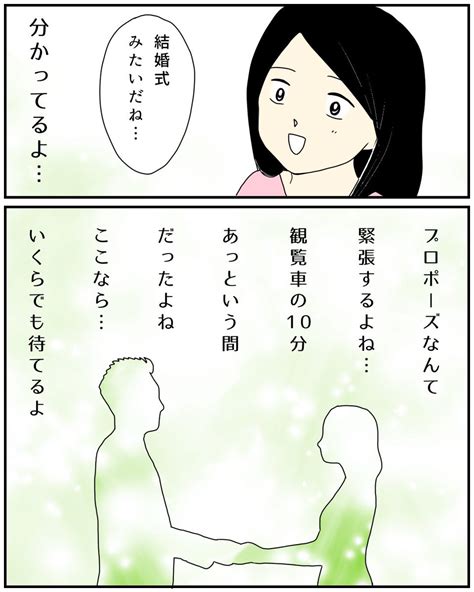 同棲中の彼氏の検索候補