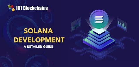 Getting Started With Solana Development Crypeto News