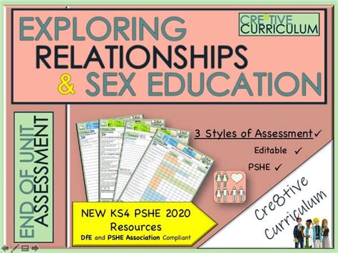 Ks4 Relationship And Sex Education Rse Pshe Teaching Resources