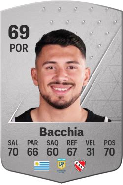 Valoraciones Jugadora De Ea Sports Fc Renzo Bacchia Electronic Arts