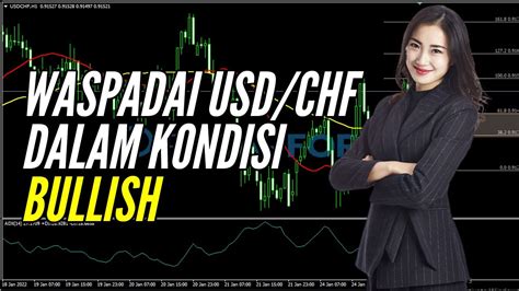 LIVE Analisa Forex Hari Ini 25 Januari 2022 Waspadai USD CHF Dalam