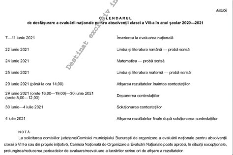 Evaluarea Na Ional Noile Modele De Subiecte Publicate De