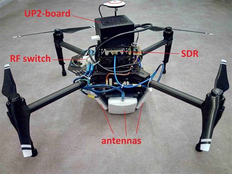 Picture Of The Experimental Testbed Showing The Quadrotor Mounted With