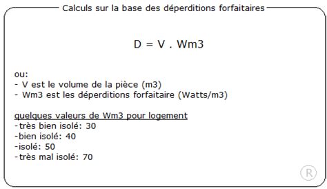 Deperditions Thermiques Logiciel De Calcul