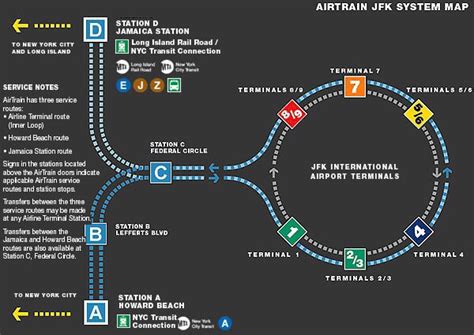 JFK AirTrain - The easy way to JFK