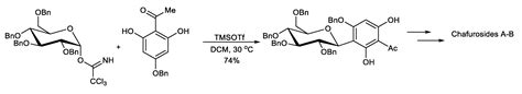 Molecules Free Full Text Recent Advances On Natural Aryl C