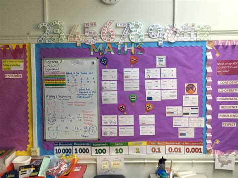Maths Week at Stanmore Primary School! — Stanmore Primary Winchester