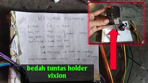 Review Holder Saklar Kiri Vixion Beserta Penjelasan Detailnya