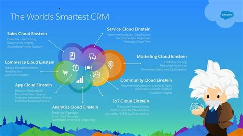 Salesforce Brings Artificial Intelligence To Crm With Einstein Pcmag