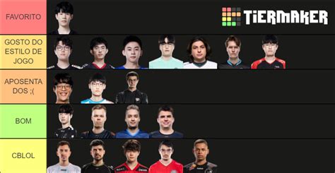 TOP LANERS FAVORITOS DO THECYBER LOL Tier List (Community Rankings) - TierMaker