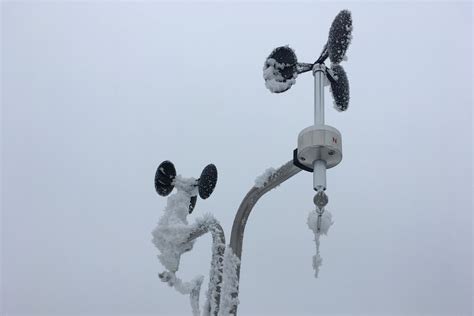 WIND SENSORS — BARANI