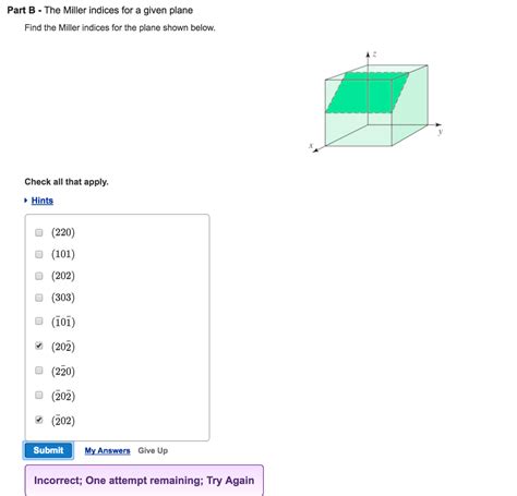 Solved The Miller Indices For A Given Plane Find The Miller Chegg