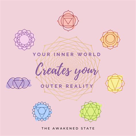 The Awakened State The Universe Is Inside Of You Chakra