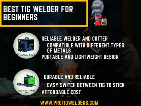 Best TIG Welder for Beginners | Starter Welders Guide 2024