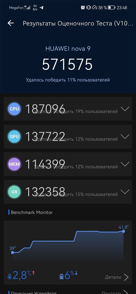 AnTuTu 10 Scores Of Huawei Nova 9 NR Benchmark