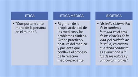 Qué es la iatrogenia y cómo se pptx