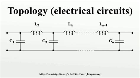 Topology Electrical Circuits YouTube