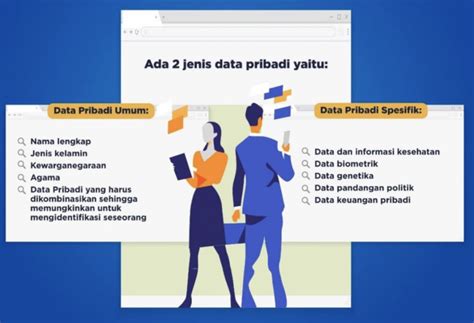 Menjaga Keamanan Privasi Digital Info Bisnis Id