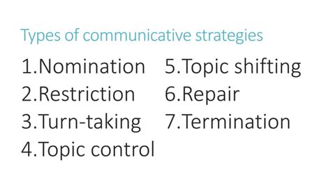 Types Of Communicative Strategies Ppt