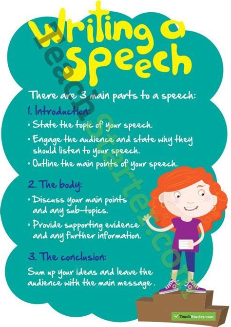 Writing A Speech Poster Teaching Resource Presentation Skills Speech