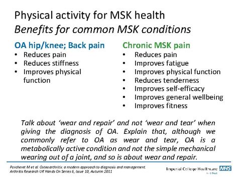 Physical Activity For People With Msk Conditions Benjamin