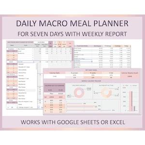 Macro Meal Planner Spreadsheet, Excel Meal Planner, Macro Diet Meal ...