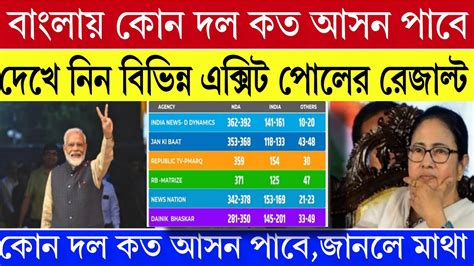 লোকসভা ভোটে বাংলায় কোন দল কত আসন পাবে জেনে নিন বিভিন্ন বুথফেরত