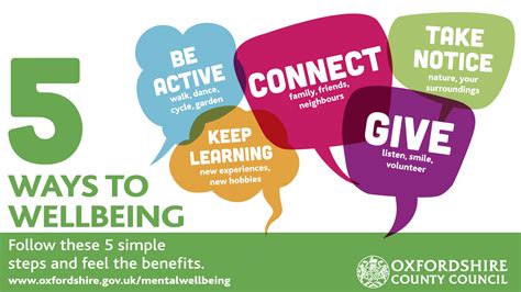 5 Ways To Wellbeing Poster