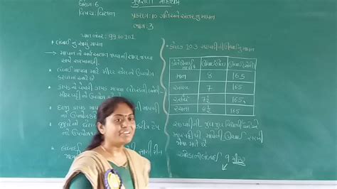 Std Gujarati Medium Sub Science Ch Gati Ane Antar Nu Mapan Part