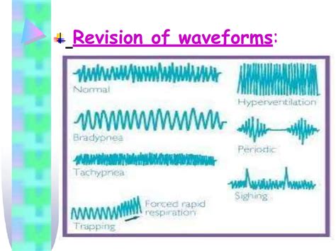 breathingpatterns  phpapppptx