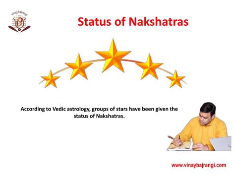 Ppt Ashwini Nakshatra Career Vedic Astrology Powerpoint Presentation