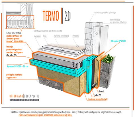 Technologia Płyty fundamentowe Brinkmann Bodenplatte