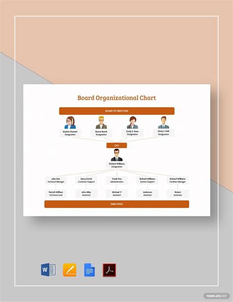 Preschool Organizational Chart Template - Google Docs, Word, Apple ...