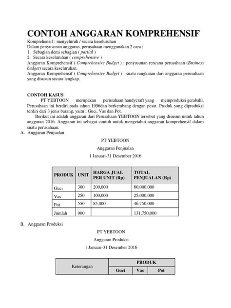 Contoh Anggaran Komprehensif Pdf