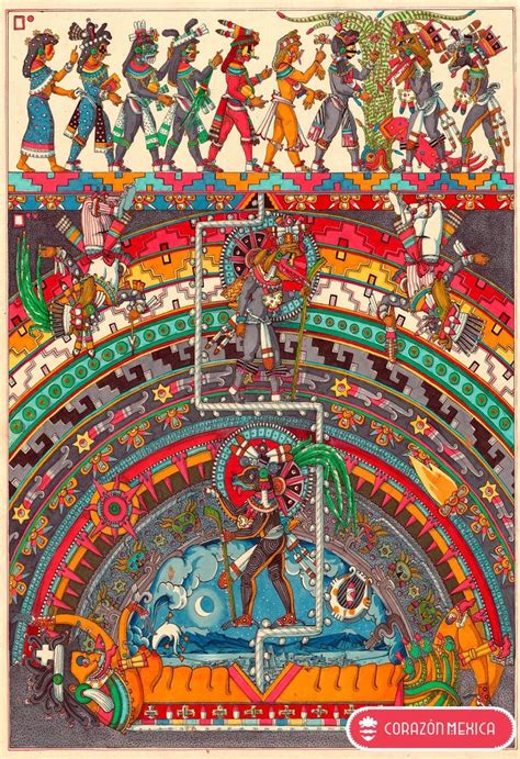 The Descent Of Quetzalcoatl 1 Aztec Mexican Spirituality Art